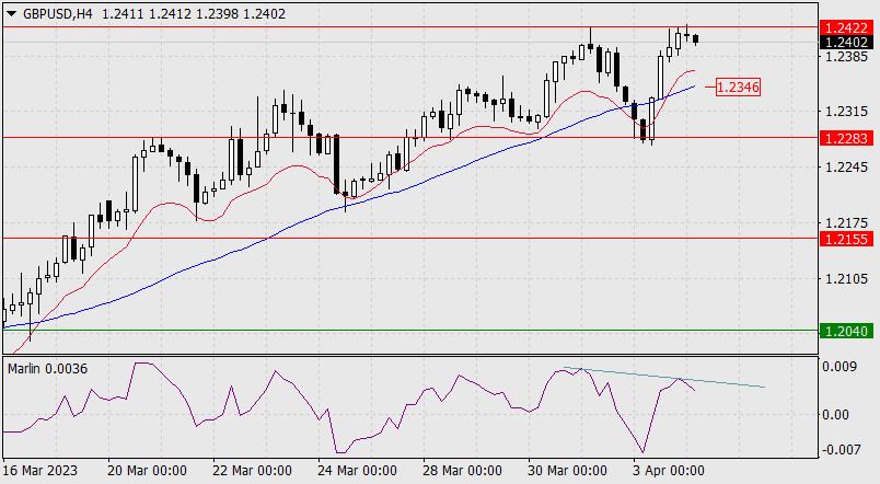 This image is no longer relevant