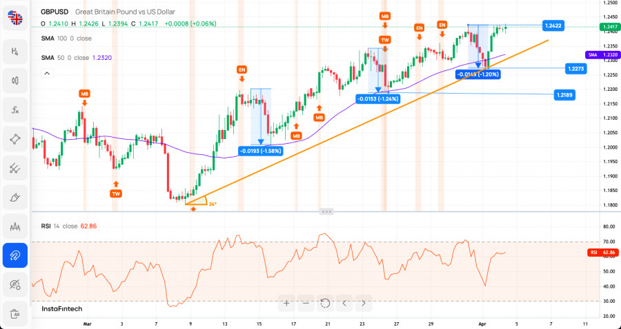 This image is no longer relevant