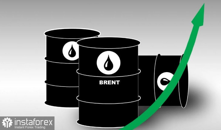  Prognoza cen ropy po zapowiedziach OPEC + o cięciu produkcji