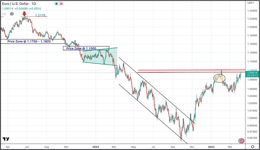 This image is no longer relevant