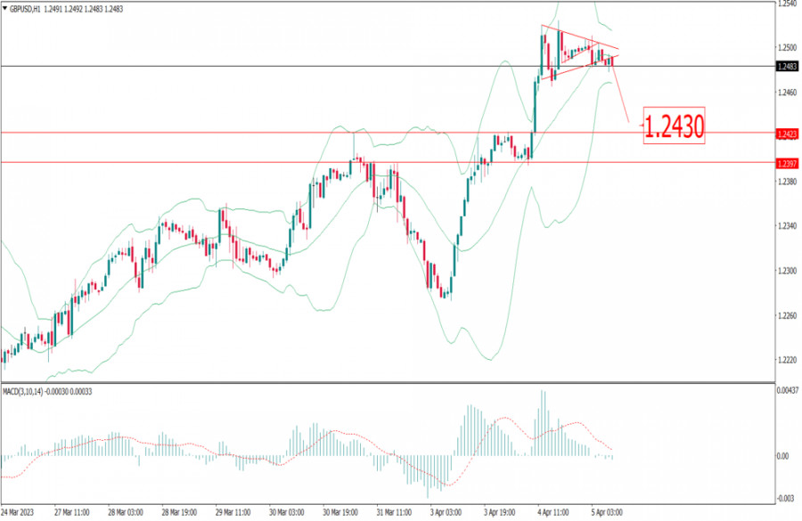 This image is no longer relevant