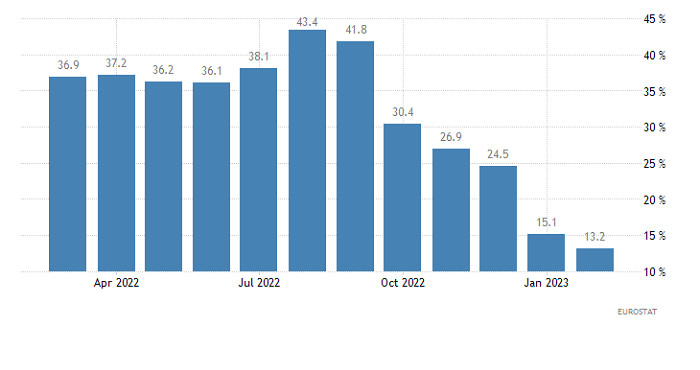 This image is no longer relevant