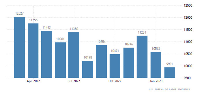 This image is no longer relevant