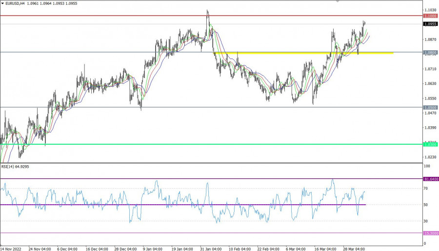 This image is no longer relevant