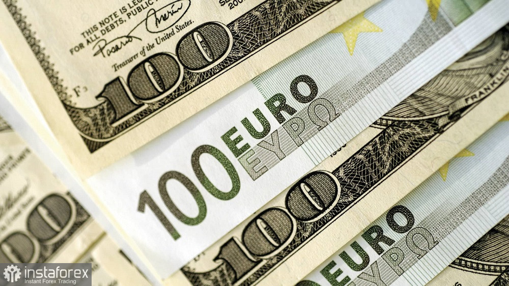 EUR/USD. Евро пользуется уязвимостью гринбека. Северная цель – 1,0980 