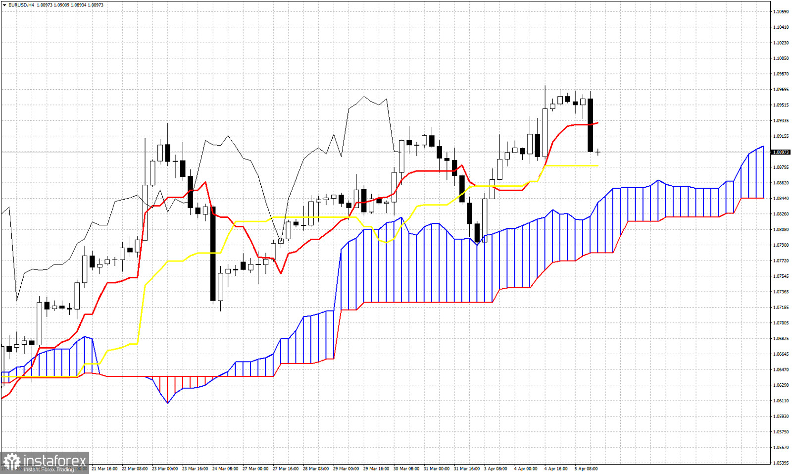 analytics642db06d70d89.jpg