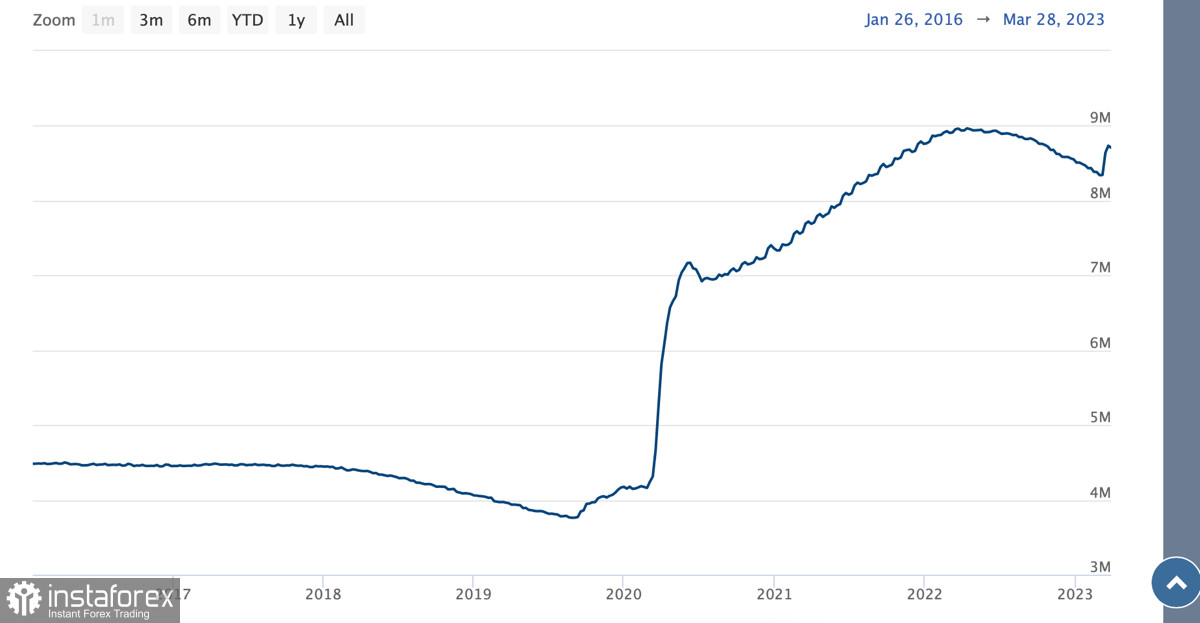  Bitcoin sta gradualmente passando alla fase di correzione: dove si colloca il potenziale finale del movimento discendente?