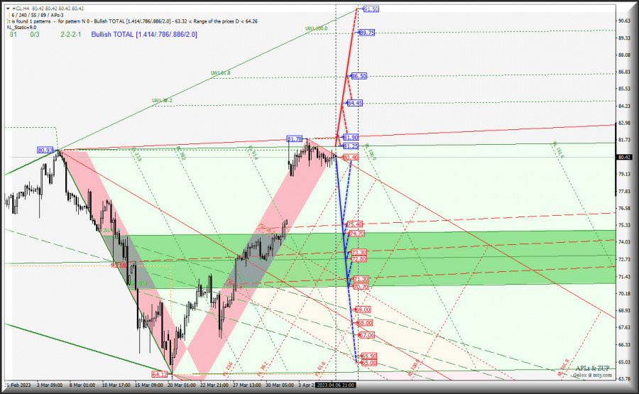 Изображение больше не актуально