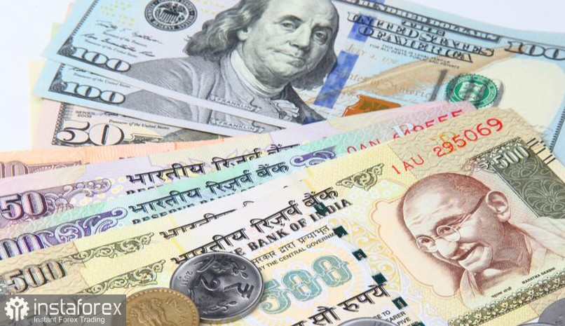 USDINR: инфляция в Индии движется вниз