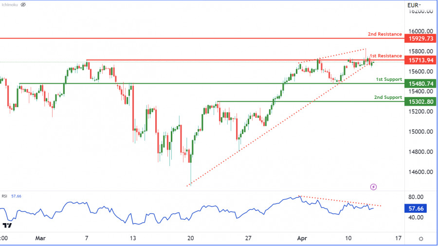 This image is no longer relevant