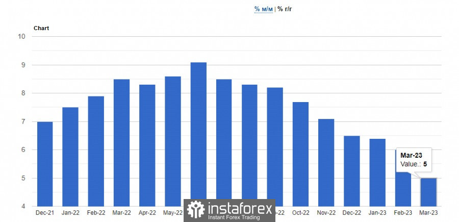 analytics6437dc0508ee7.jpg