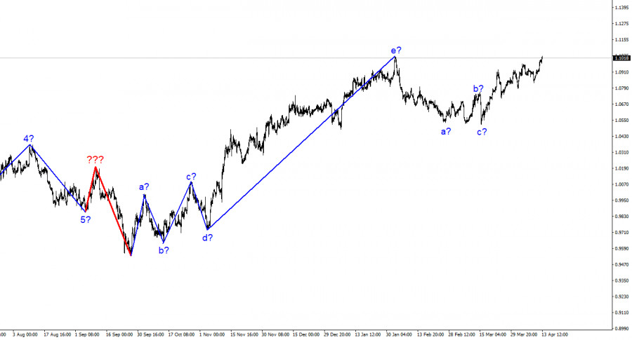 This image is no longer relevant