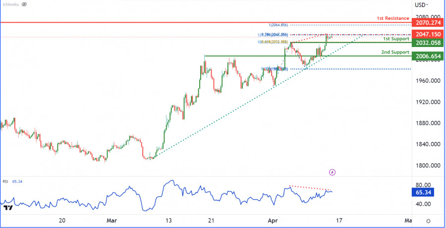 This image is no longer relevant