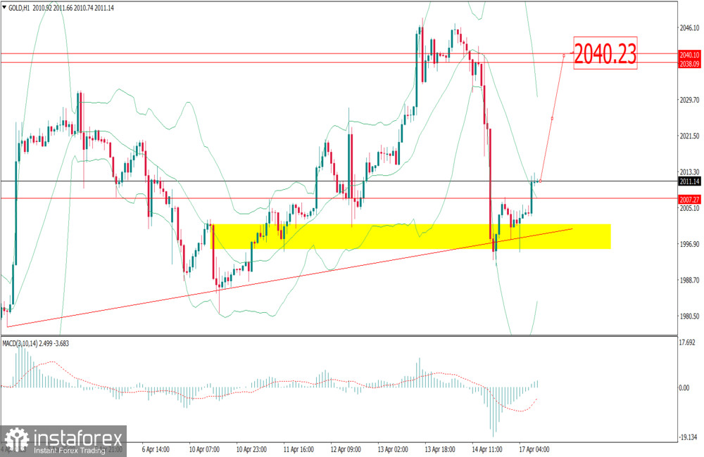 analytics643cef79cf9d0.jpg