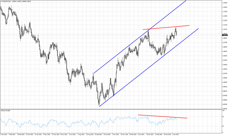 This image is no longer relevant