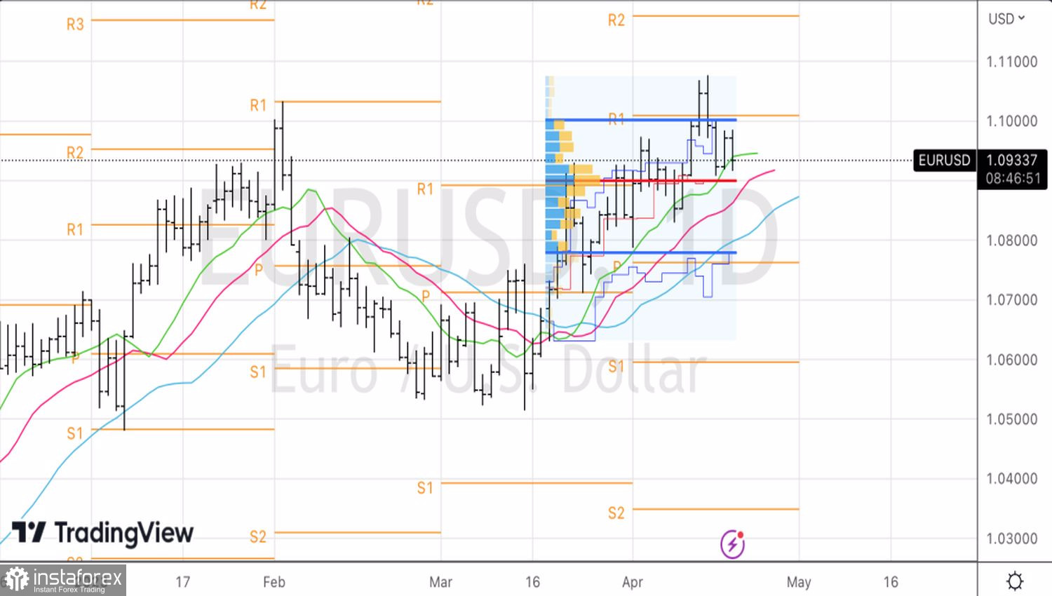 analytics643fdda4bd58d.jpg