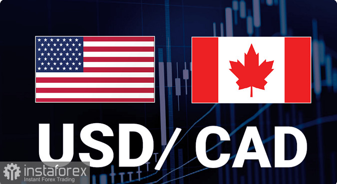 USDCAD - большая торговая идея на понижение