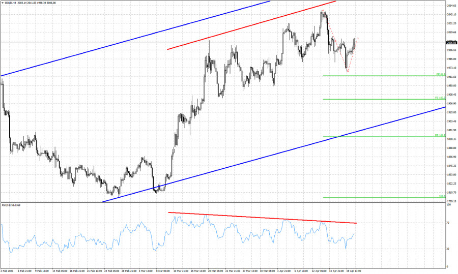 This image is no longer relevant