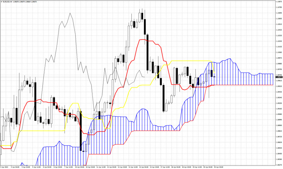 This image is no longer relevant