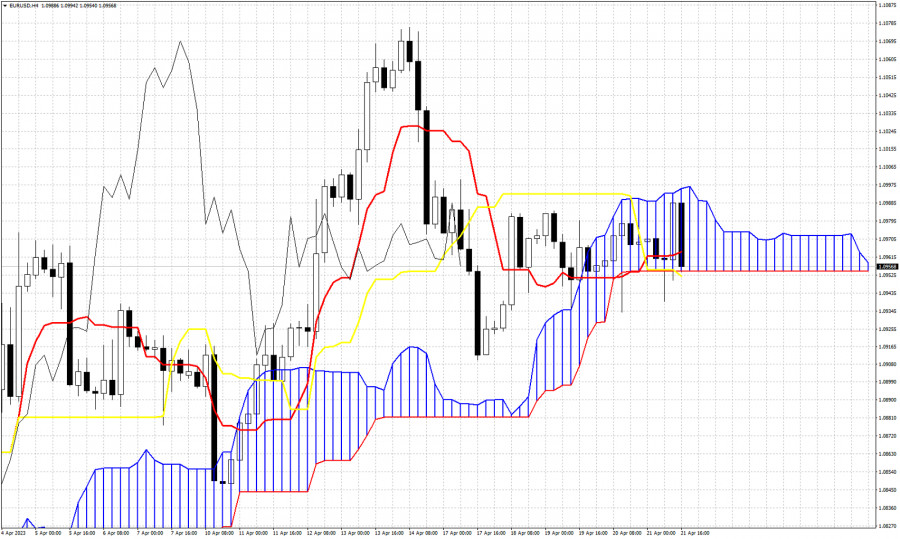 This image is no longer relevant