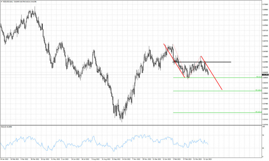 This image is no longer relevant