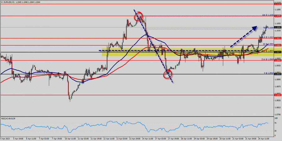 This image is no longer relevant