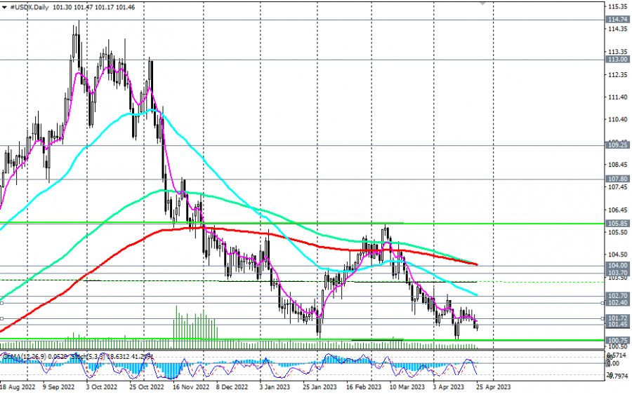 This image is no longer relevant