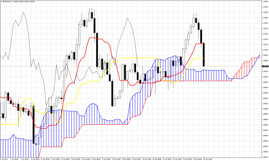 This image is no longer relevant