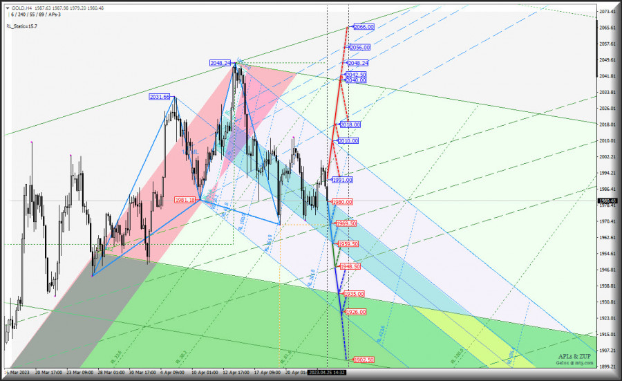 Изображение больше не актуально
