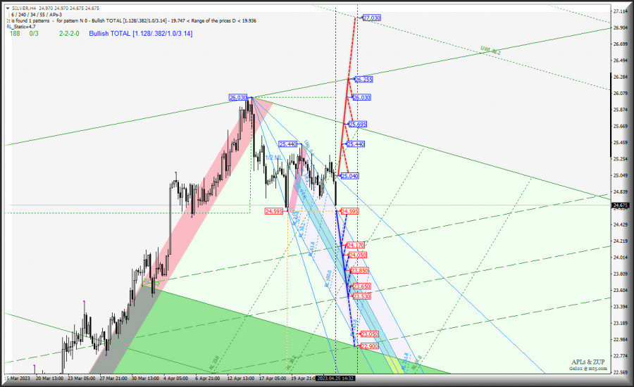Изображение больше не актуально