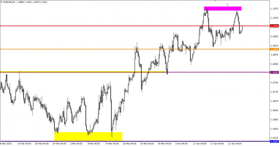 analytics6448cbf2aed41.jpg