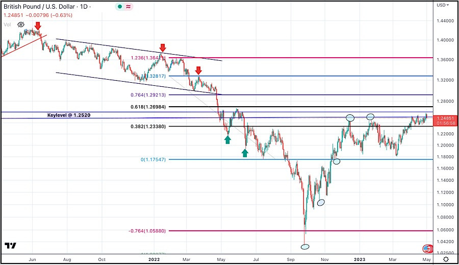 analytics64500fbe9092b.jpg
