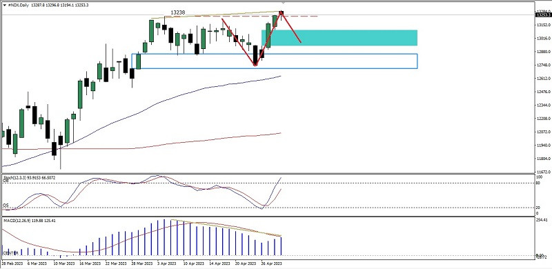 This image is no longer relevant