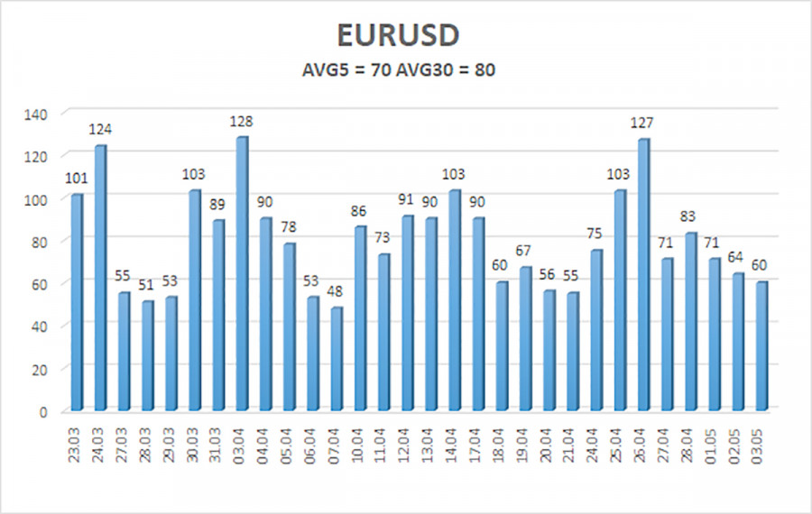 analytics6452fd0481db2.jpg