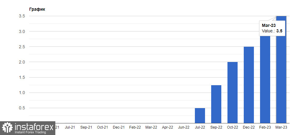 analytics645362bed9d22.jpg