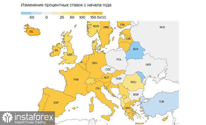 ЕЦБ поднял ставку и обещал поднять ещё