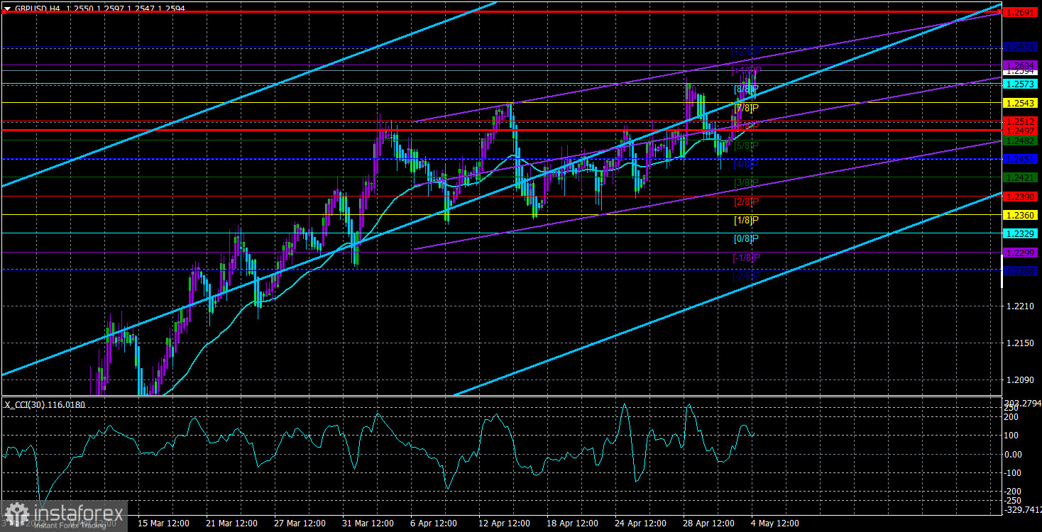 analytics64547ceaf2cf2.jpg