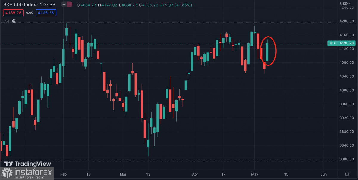  El Bitcoin se consolida en medio de una menor actividad compradora: ¿qué le espera al activo en la nueva semana bursátil?