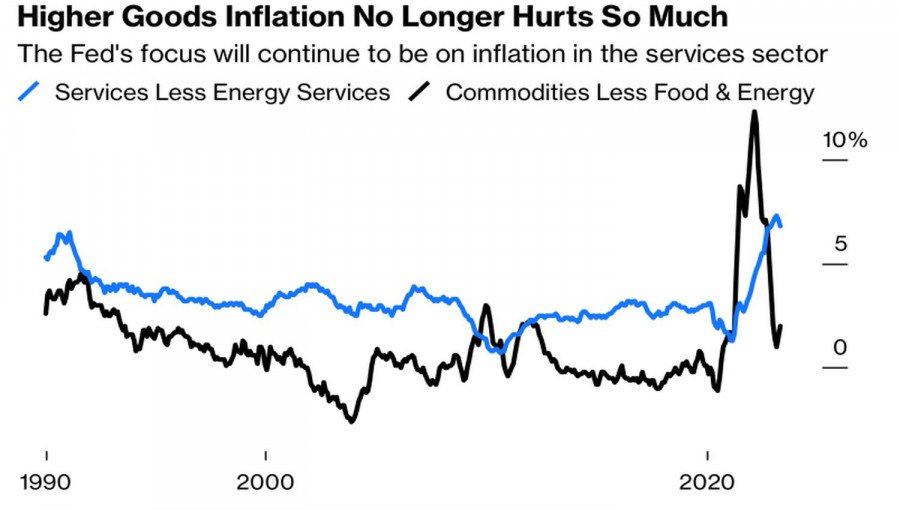 This image is no longer relevant