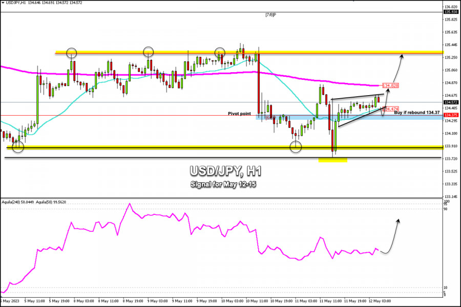 This image is no longer relevant