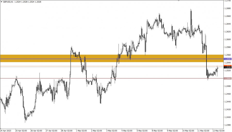 analytics645dfb1aea5e1.jpg