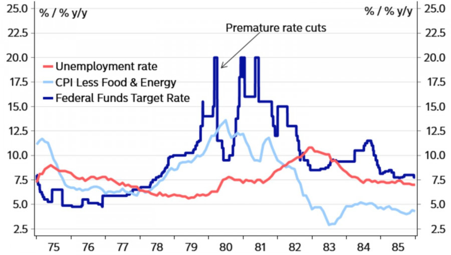 This image is no longer relevant