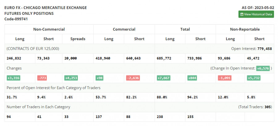 analytics6461cef60a4bd.jpg