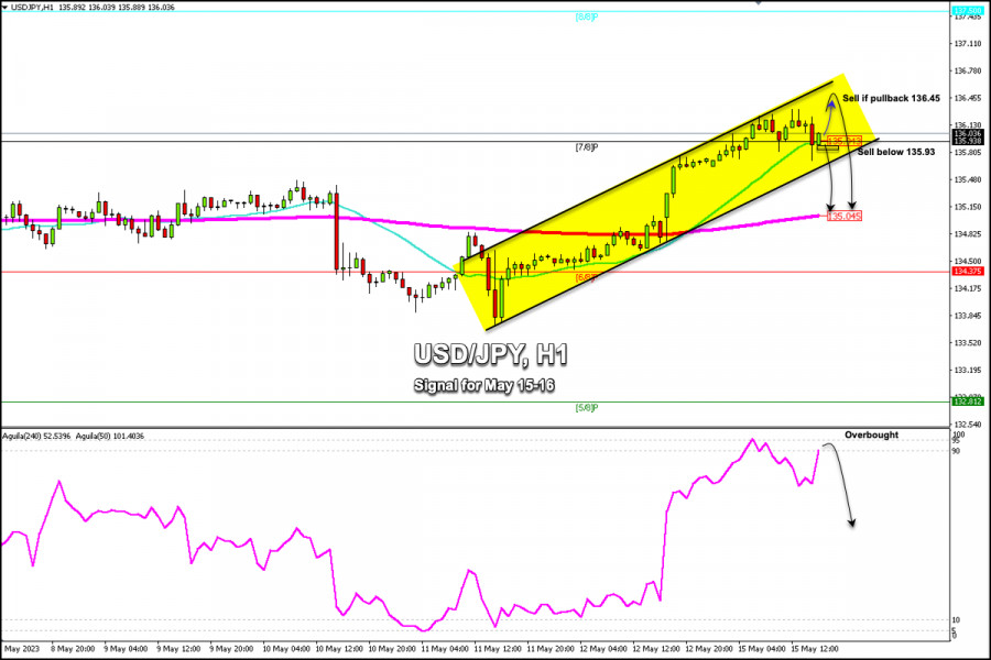 This image is no longer relevant