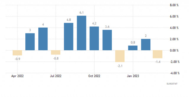 https://forex-images.ifxdb.com/userfiles/20230516/appsimage_analytics64631e809d560.jpg