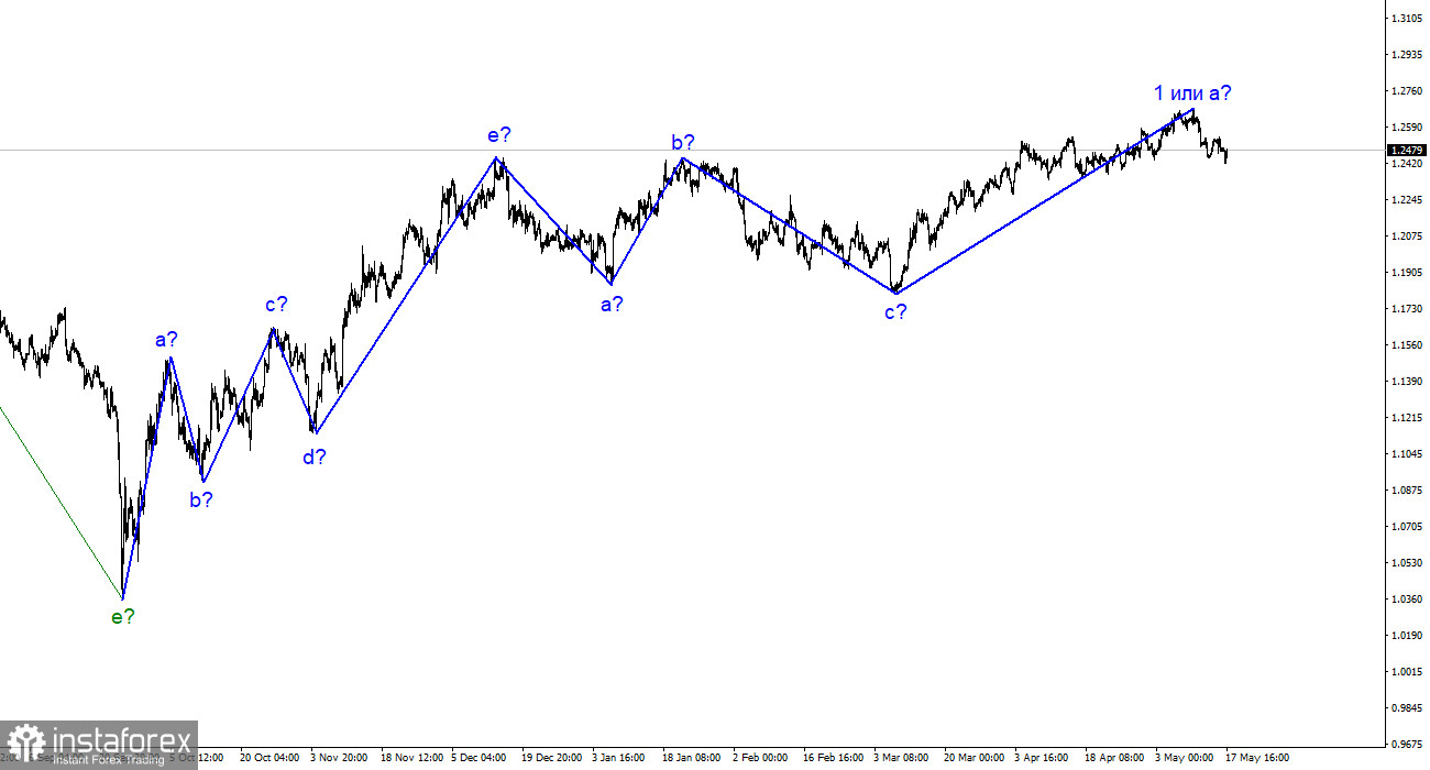 Analiza GBP/USD. 17 mai. Taxele din Marea Britanie ar putea fi reduse.