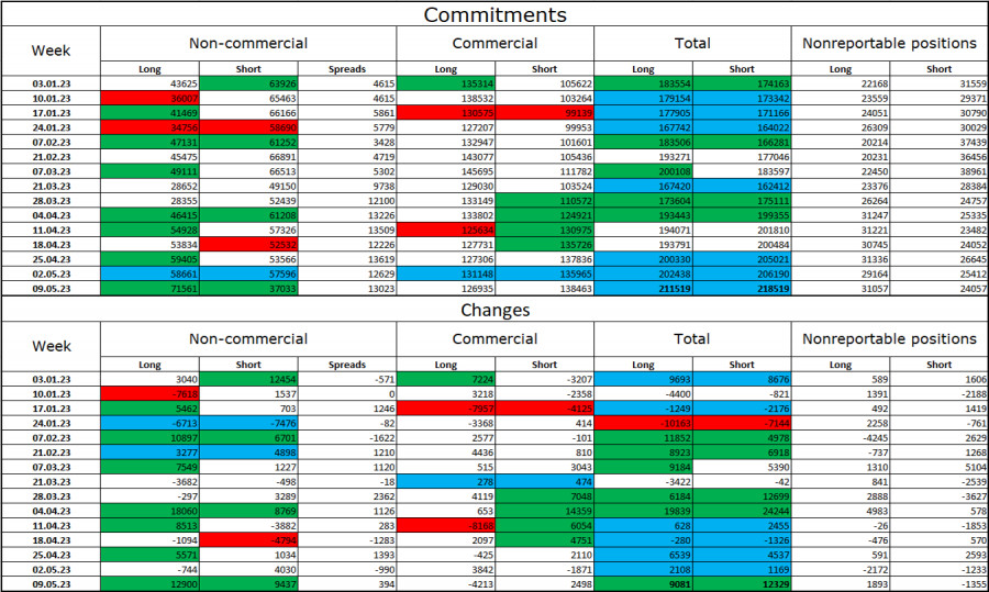 This image is no longer relevant