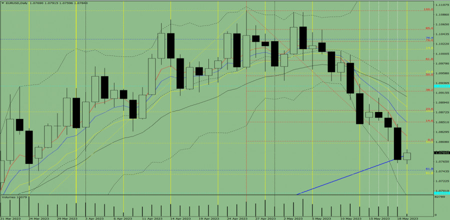 This image is no longer relevant