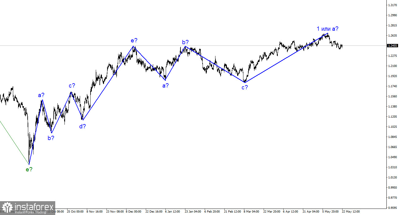 Analyse GBP/USD. 22 mai. Le problème du plafond de la dette publique n'affecte pas le dollar. Pour l'instant.