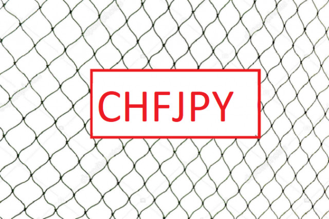 CHFJPY啟動限價賣出網格